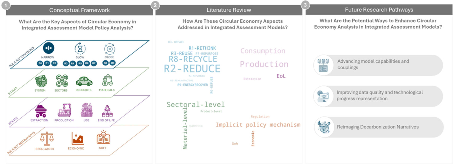 1 S2.0 S0921344925004914 Ga1 Lrg