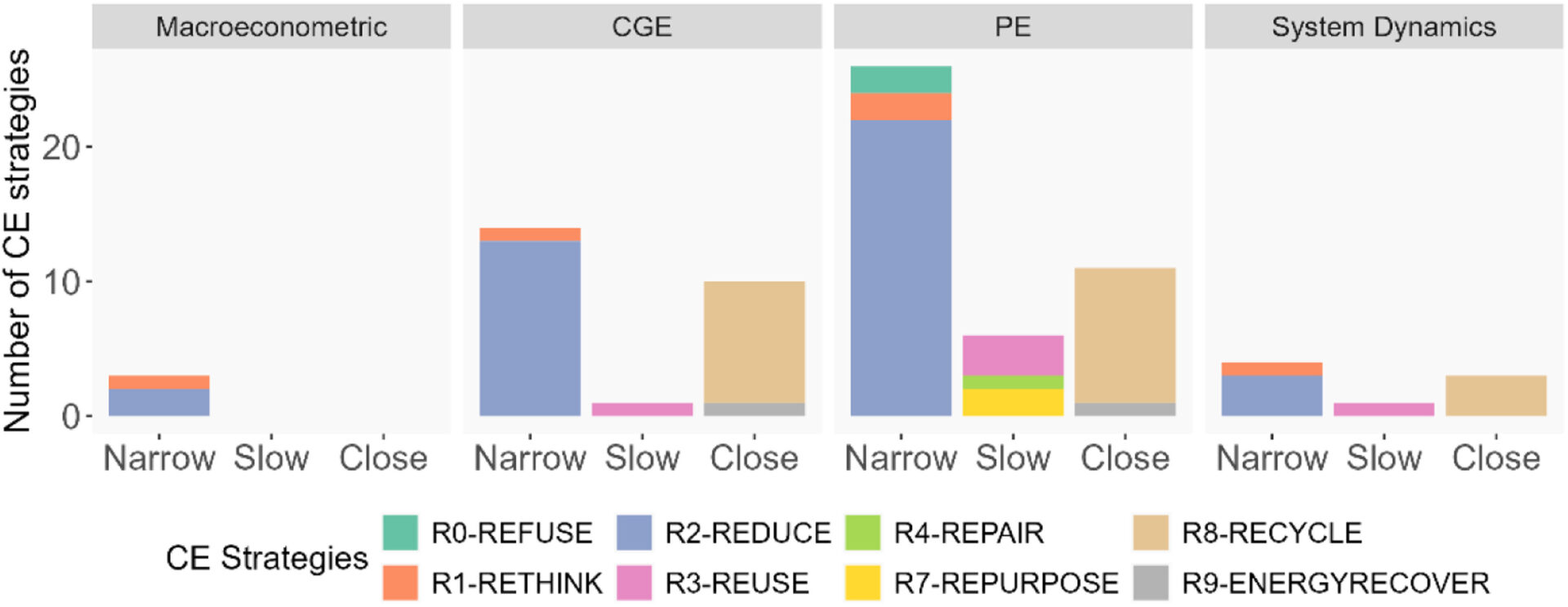 1 S2.0 S0921344925004914 Gr4 Lrg