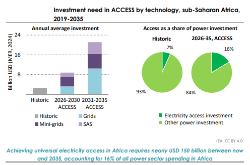 africa-3