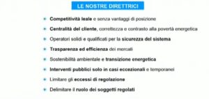 Otto Punti Posizionamento Aiget