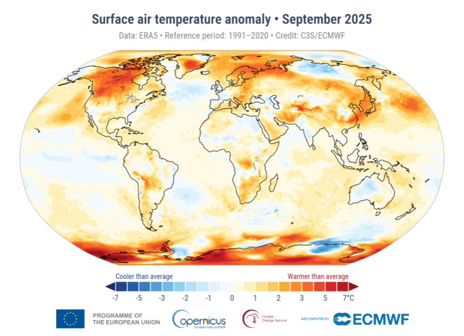 clima