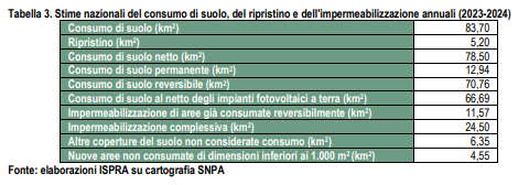 suolo-1
