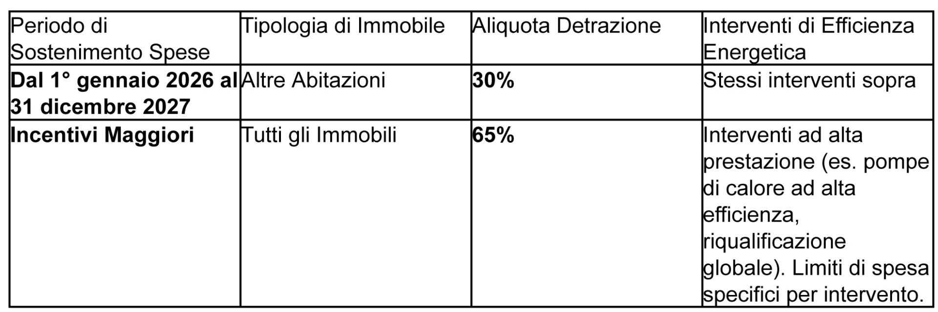 edilizia-5