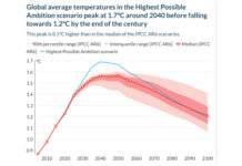 Clima, obiettivo 1,5° salvabile: come tornare sotto la soglia critica clima
