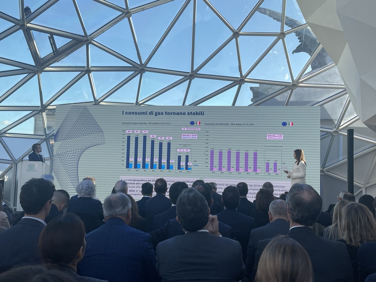 domanda gas dati proxigas 2025