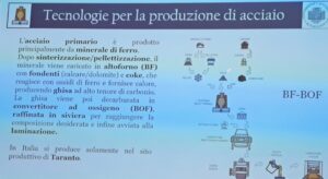 Prod Acciaio