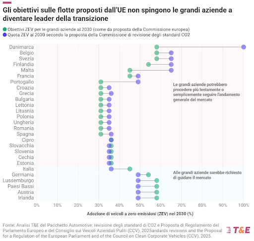 flotte-2