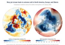 Clima, gennaio 2026 tra gelo artico in Europa e caldo record
