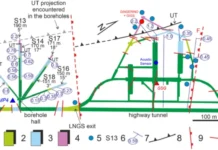 Ascoltare il “respiro” del Gran Sasso gran saSSO BANG 2