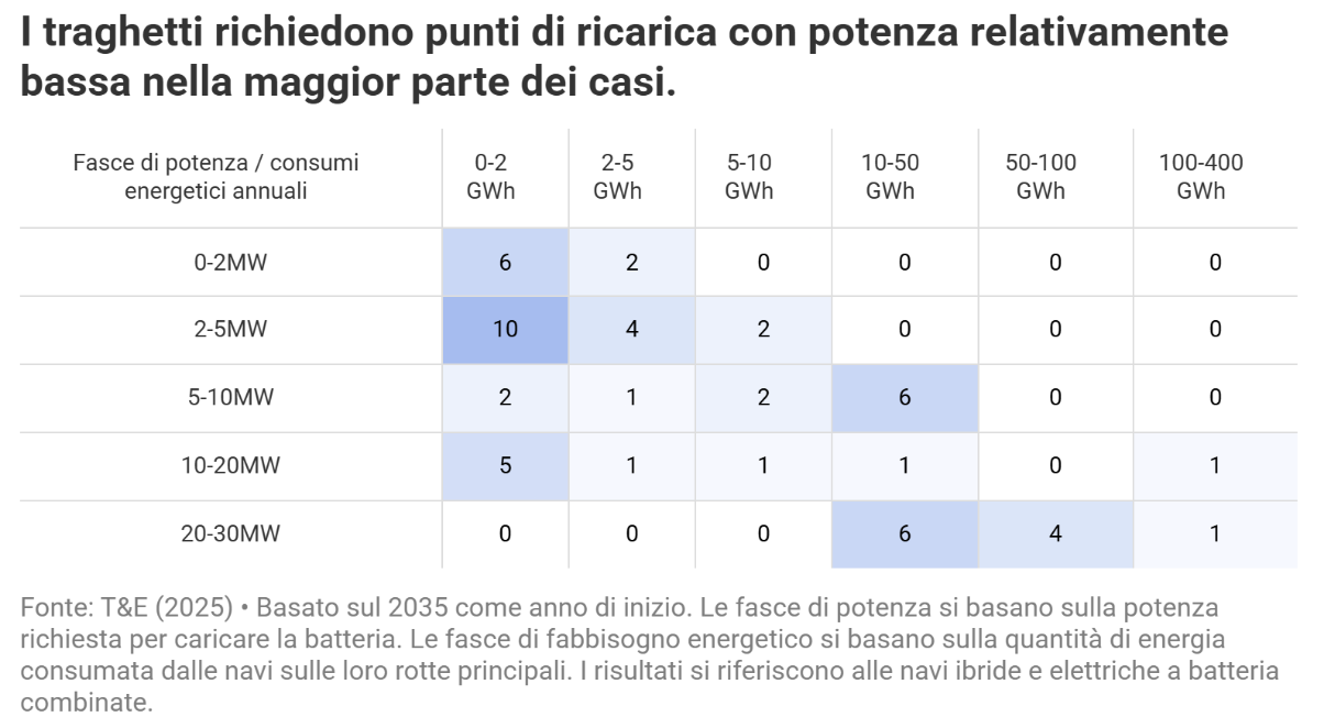 Schermata 2026 03 02 Alle 17.37.30