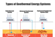 Evoluzioni nelle tecnologie di esplorazione e perforazione per una geotermia sempre più competitiva nuove tecnologie geotermiche