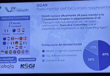 Sicurezza energetica e smart grid: l’Isgan torna in Italia Isgan presentazione