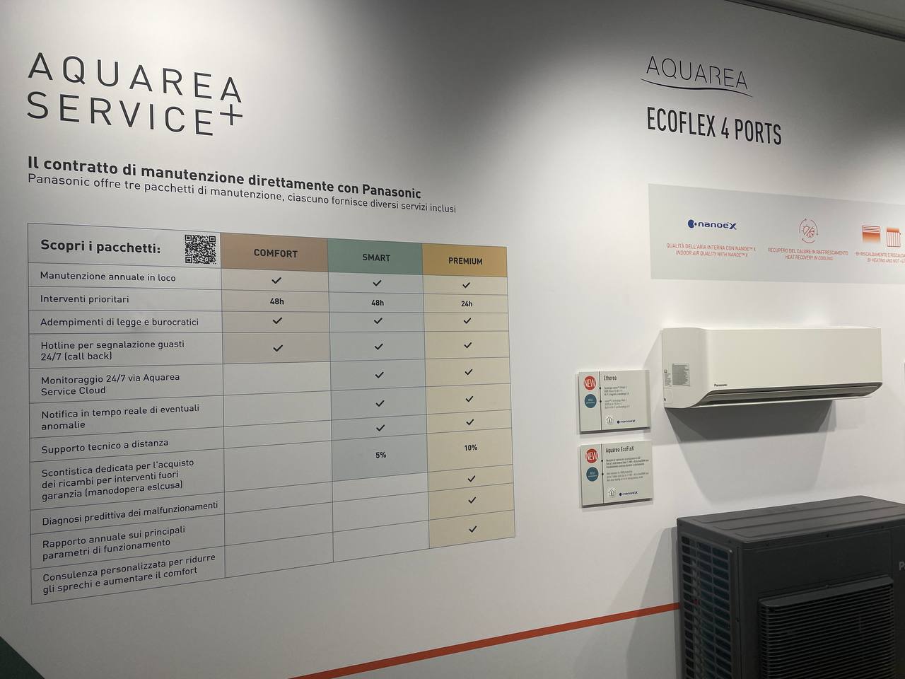 Aquarea serie N caratteristiche