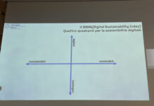 Digital Sustainability Day, il vero divario non è tecnologico ma culturale