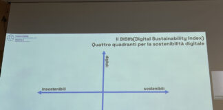 Digital Sustainability Day, il vero divario non è tecnologico ma culturale