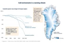 Clima alla deriva: punto di non ritorno per ghiacciai e biodiversità clima-1