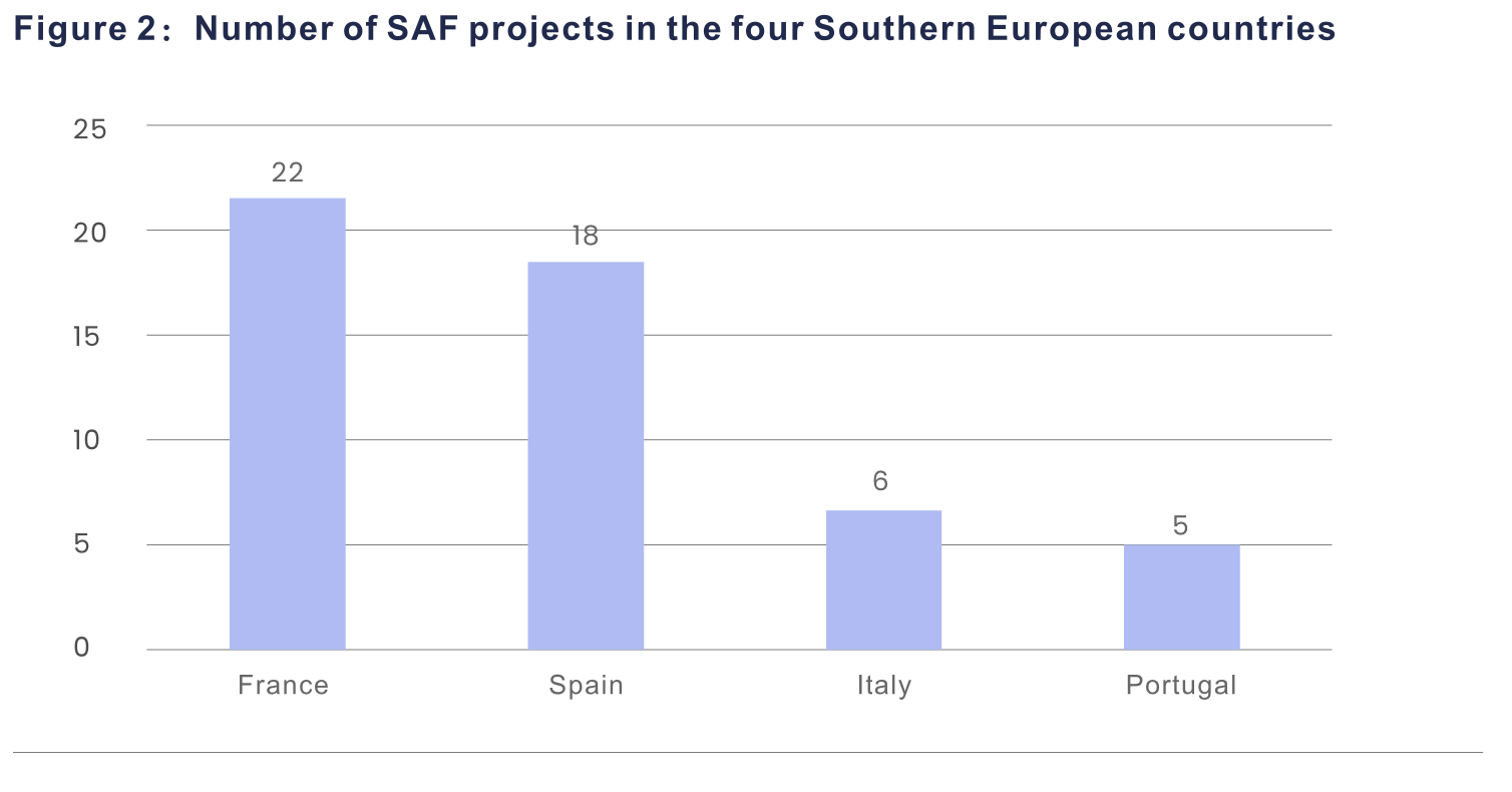 saf 2026 grafico 2 (1)