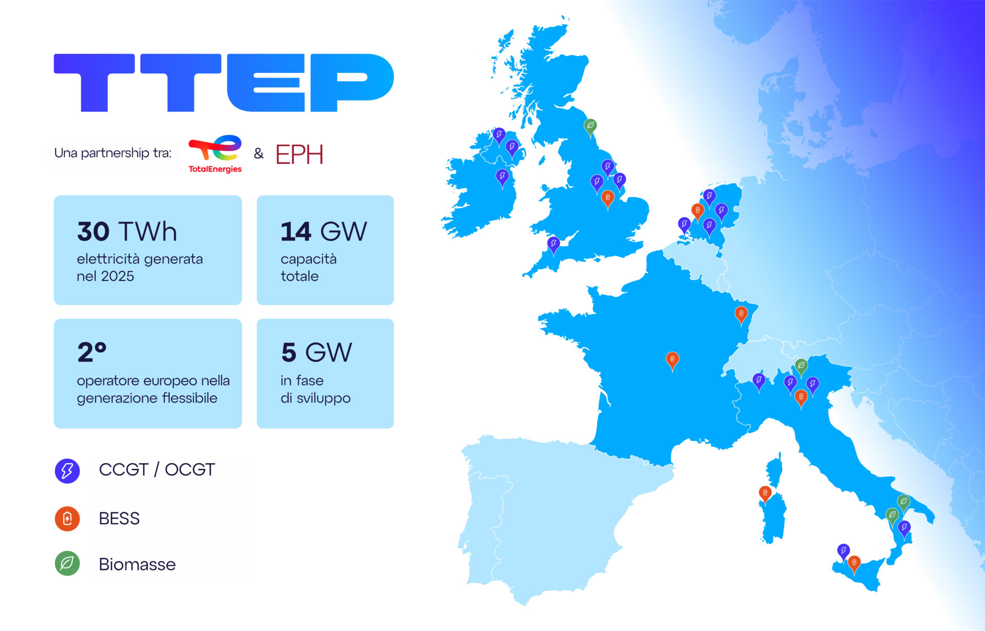 Presenza TTEP In Europa