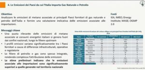 Slide 4 Import E Emissioni