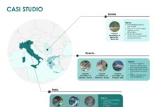 Dati e acqua per l’energia del futuro