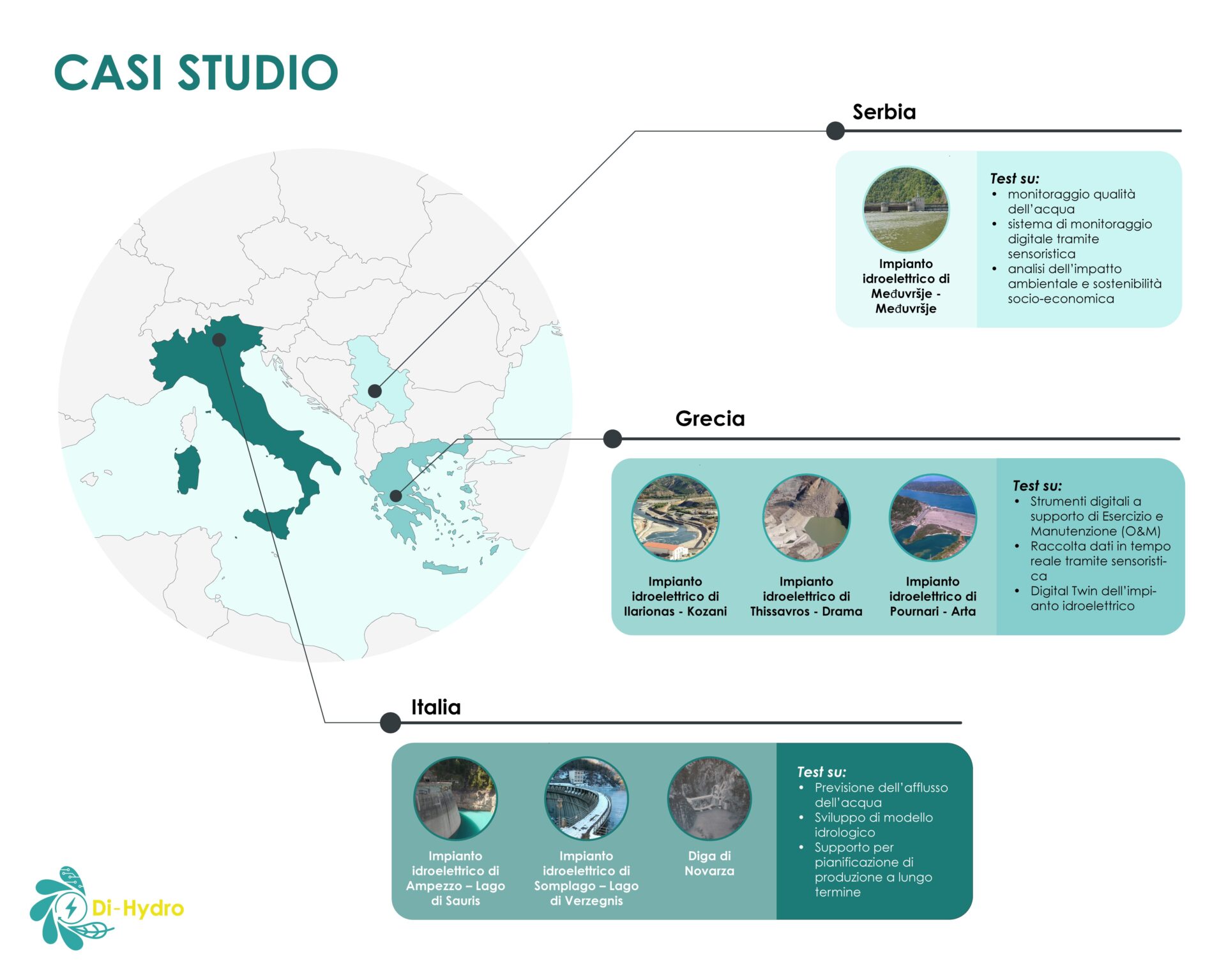 DH Infographic 2 Ita
