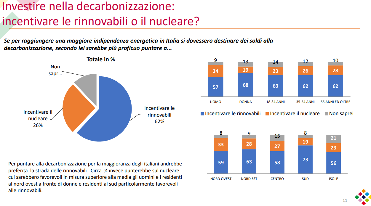 indagine noto anev 15 giugno 2026
