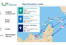 Traghetti elettrici, l’Elba può diventare il laboratorio italiano della mobilità marittima pulita tratta traghett piombino elba fonte RSE