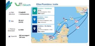 Traghetti elettrici, l’Elba può diventare il laboratorio italiano della mobilità marittima pulita tratta traghett piombino elba fonte RSE