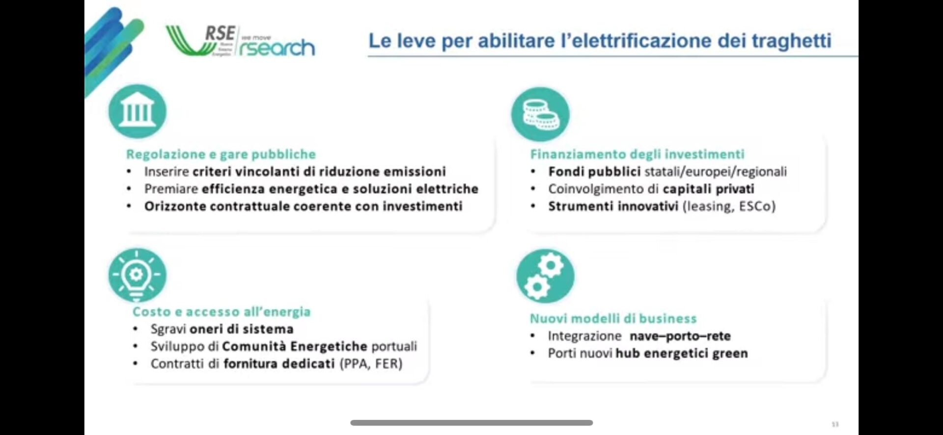 rse elettrificazione traghetti