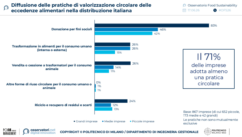 agroalimentare-1