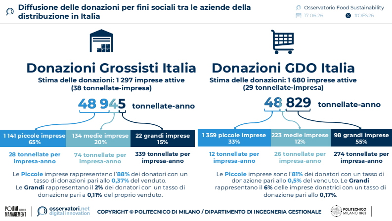 agroalimentare-3