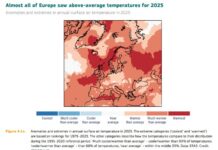 Clima, Mediterraneo e Italia surriscaldamento senza precedenti clima