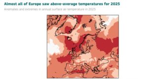 Clima, Mediterraneo e Italia surriscaldamento senza precedenti clima