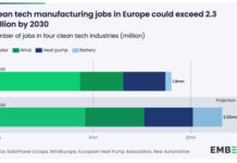 Fossili addio, la svolta green che protegge economia e lavoro green-3
