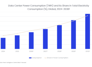 Transizione digitale, nodi strategici: data center e IA data center