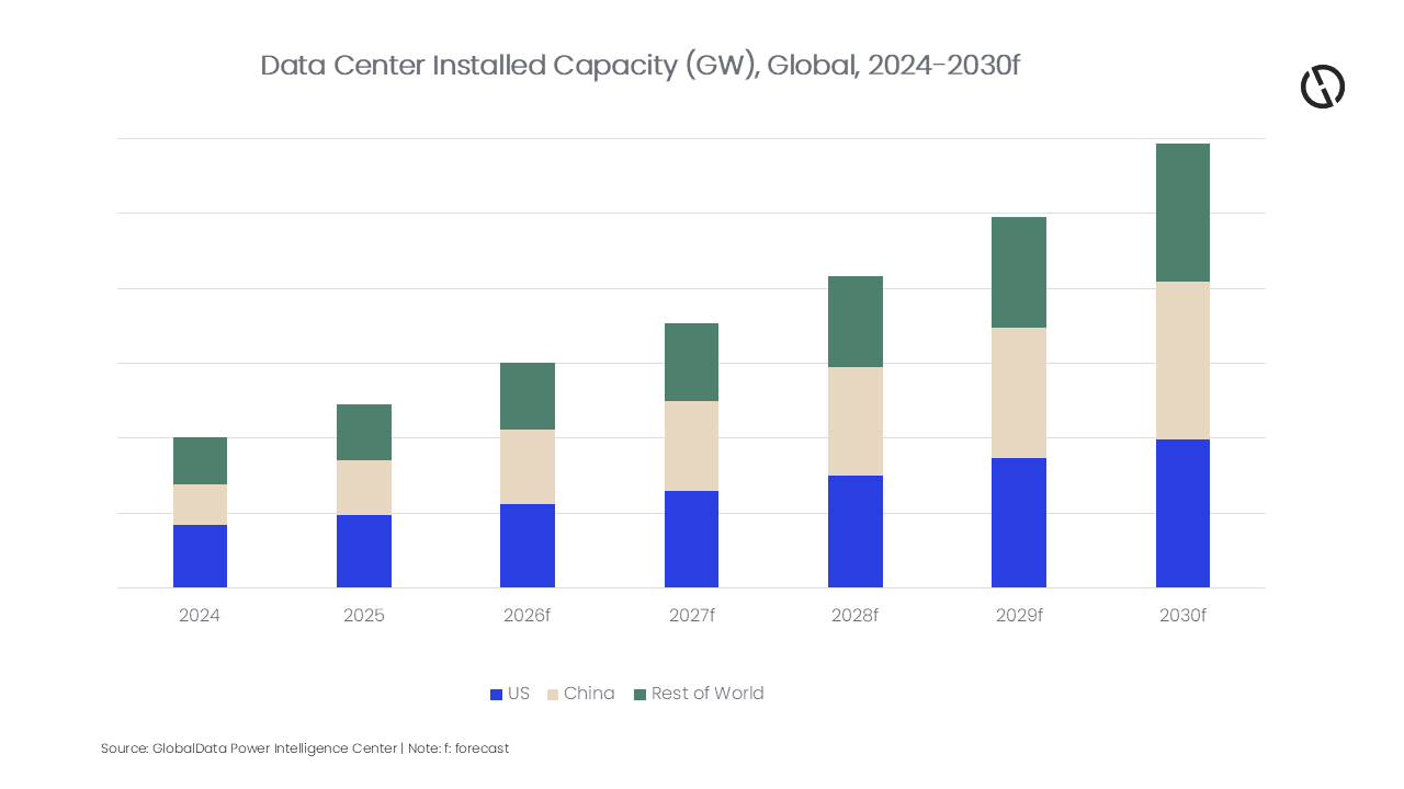 data center-2
