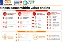 “Si può fare”: la geotermia alla conquista dell’Europa, da Firenze ai progetti UE businee cases with value chain geothermal