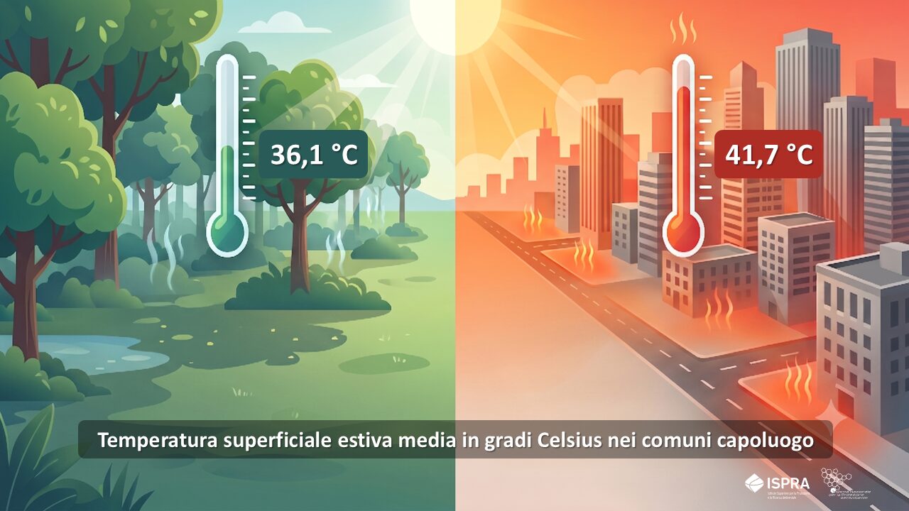 città-2