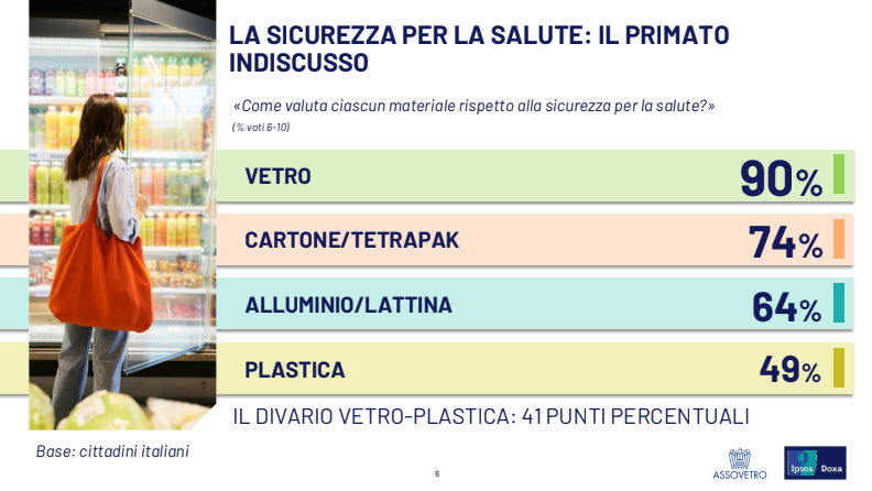 vetro-3