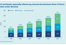 Data center, boom tra espansione record e sfide infrastrutturali data center