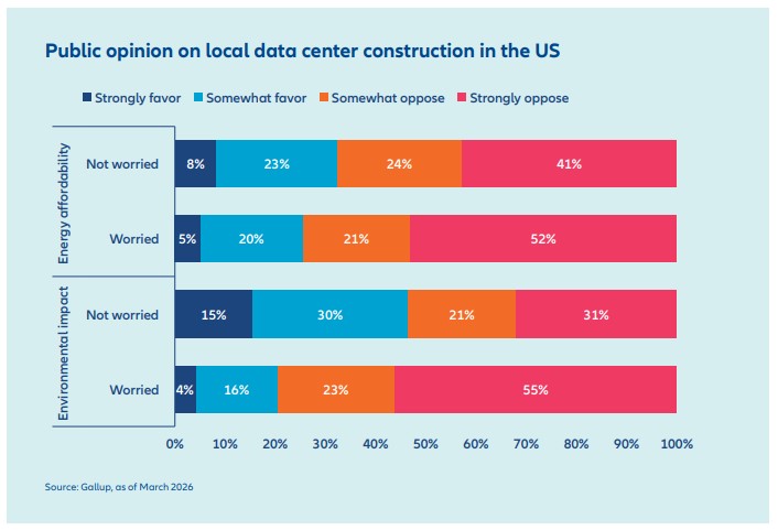 data center-2