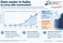 Data center e intelligenza artificiale: quale impatto per l’Italia nella nuova era digitale?