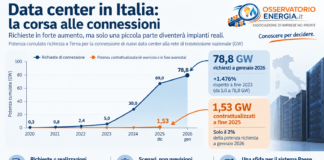 Data center e intelligenza artificiale: quale impatto per l’Italia nella nuova era digitale?