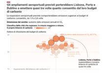 Per T&E i piani di crescita in Europa sono incompatibili con gli obiettivi di Parigi