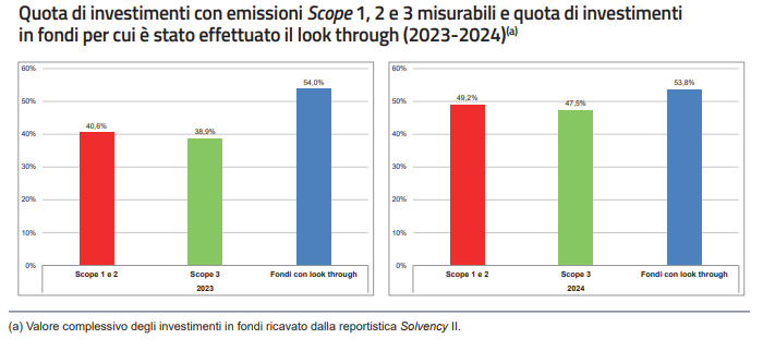 crisi climatica-2