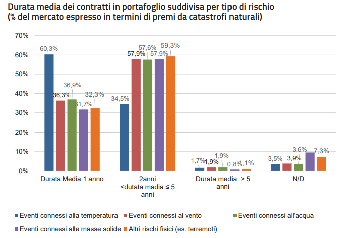 crisi climatica-5