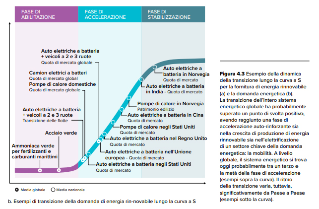 biodiversità-1