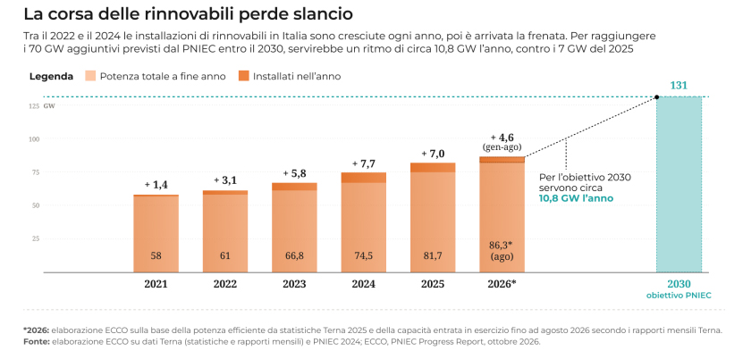 transizione-4