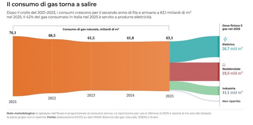 transizione-5