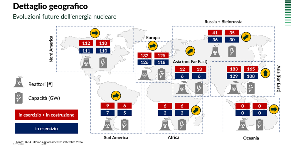 nucleare-3
